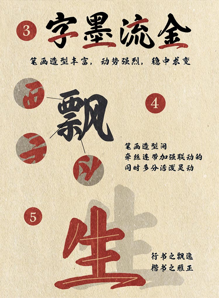 也字工廠浮生行楷 廣告設計中的靈魂之筆